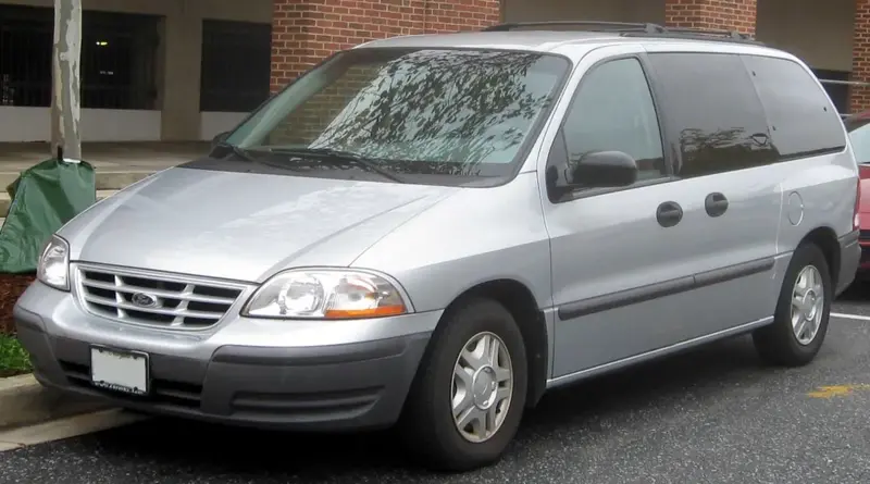 Ford Windstar Windstar II