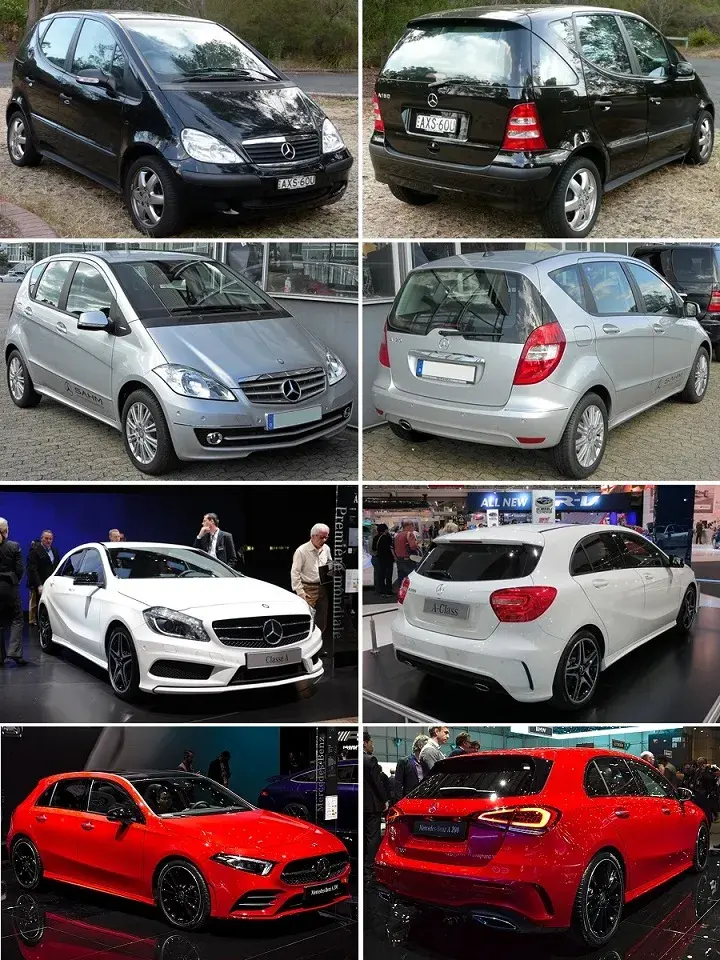 Mercedes-Benz A-Serisi A-Serisi (W176, facelift 2015)