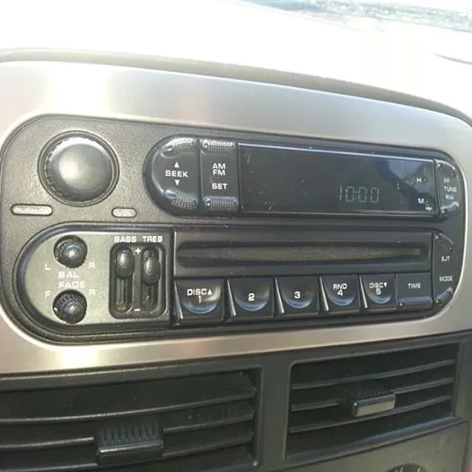 Jeep Cherokee Cherokee V (KL)